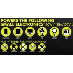 RYOBI CANADA 150W Powered Inverter Generator for 18V Battery