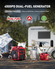 4500W Dual-Fuel Portable Inverter Generator for Home & RV Use