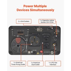 Uimoso Electric Start Dual Fuel Inverter Generator 4200W RV Ready&Power Outage