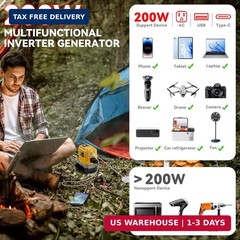 200W Power Inverter for Milwaukee, DC 20V to AC 110V Inverter, Portable