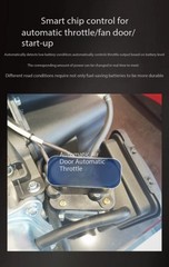 Smart Inverter Gasoline Generators for Electric Vehicle Range Extenders