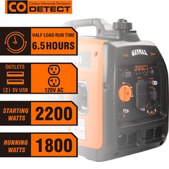 2200W Portable Inverter Generator Ultra-Quiet Gas Engine 4-stroke OHV – GM2200i