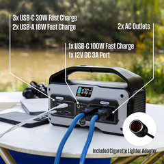Igen400S 400 Watt, 183Wh Portable Power Station and Solar Generator with LED and