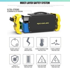 ROCKSOLAR 400W Portable Power Station RS650 Lithium Battery Solar Generator READ