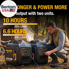 2300W Portable Inverter Generator, Quiet Gas Powered Generator for Home Backup,