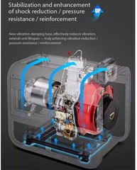 24V DC Generator 24V Diesel Generator Parking Air Conditioner Diesel Generator
