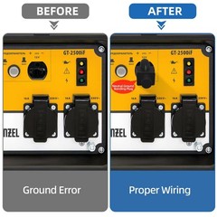 Neutral Ground Bonding Plug for Portable Inverter Generator-Camper for Open Grou