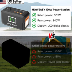 HOWEASY Portable Power Station,120W(240W Peak) Solar Generator,88Wh Orange