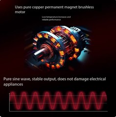 Digital Inverter Generator 220V for Small Household Emergency Power Use