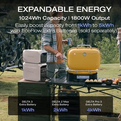 EcoFlow DELTA 3 Plus 1024Wh 1800W Portable Power Station LFP Battery Refurbished