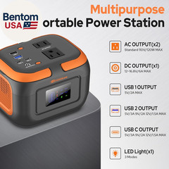Portable Power Station 120W, Power Bank with AC Outlet, Portable Generator 97.6W