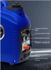 Portable Quiet Range Extenders for Two Three- and Four-wheeled Electric Vehicles