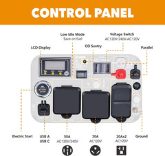 6000 Watt Portable Inverter Generator Dual Fuel Remote Start CO Sensor