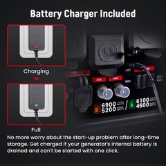 120/240V & Propane/Gas Portable Generator – 13.5h Runtime for Long Camping Trips