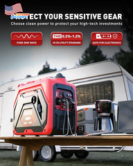 4500W Portable Inverter Generator Super Quiet Small Generator ECO Mode FREE SHIP