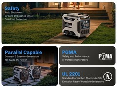 Portable 6500W Inverter Generator Gas LPG EPA 4 Stroke Engine Parallel Capable