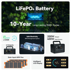 Flashfish T200 153.6Wh 200W Portable Power Station LiFePO4 Solar Generator New