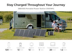 Dabbsson 1200W 1330Wh Power Station LiFePO4 Battery Expandable for Home Camping