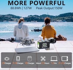 Portable Power Station 127W (Peak 150W),88.8Wh Solar Neo Green-88.8Wh
