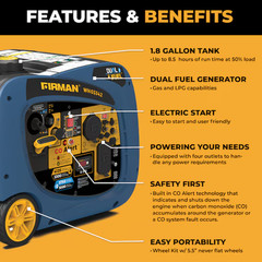 Firman WH03342 4125W Dual Fuel Inverter Generator RV Ready Free Shipping