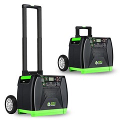 Nature’s Generator Elite – Gold System: 3600W Pure sine wave and 2pcs 100w panel