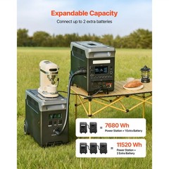 3840Wh LiFePO4 Expansion Battery with 3 Output Ports for Home, Camping, RV
