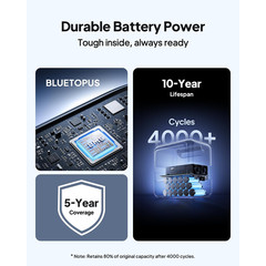 BLUETTI Elite 100 V2 1024Wh Power Station+100W Solar Panel Solar Generator