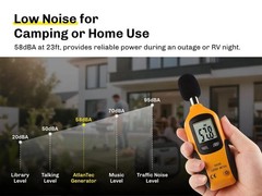 RV Home emergency EV charge 4000W 60db gas power Parallel EPA inverter generator