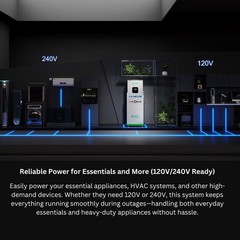 Nature’s Generator Lithium 10K Solar Generator for Home with Plug&Play Design