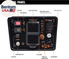 Generator，Epa Compliant, Eco-Mode Feature, Ultra Lightweight for Backup Home Use