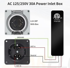 STARELO 30 Amp Power Inlet Box NEMA L14-3pP Generator,125/250 Volt,Outdoor…