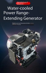 Smart Inverter Gasoline Generators for Electric Vehicle Range Extenders