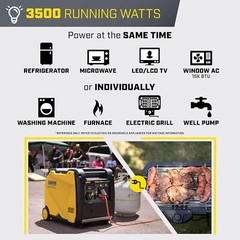 Champion 4,500-W Portable RV Ready Dual Fuel Gas Inverter Generator w/ CO Sensor