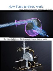 Tesla Turbine Generator Set: High-Pressure Steam Power Generation, 50–100W