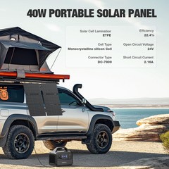 Grecell 300W Power Station Portable Solar Generator Battery + 40W Panel (USED)