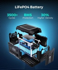OUPES B2 Extra 2048Wh Battery for Power Station Mega 2 Mega 3 Solar Generator