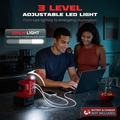 220W Portable Power Inverter for Milwaukee 18V Battery, AC 110V, USB & LED Light