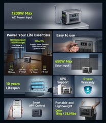 ALLPOWERS 1600W Portable Power Station Solar Generator AC DC + Solar Panel Kits