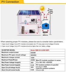 Hybrid Solar Inverter With Wi-Fi Support 6200w/3000w/1800w 12v/24v
