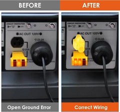 Neutral Ground Bonding Plug – Essential Surge Protector for RV Generators