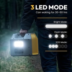EnginStar Portable Power Station,300W Solar Generator, 110V 300W, Yellow