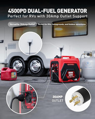 4500W Dual-Fuel Portable Inverter Generator for Home & RV Use