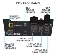 Westinghouse Portable Generator 3600-Watt – Blue