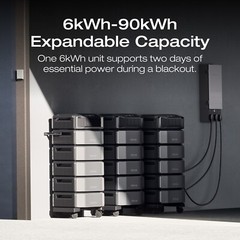 EcoFlow DELTA Pro Ultra 12kWh Power Station Lifepo4, Certified Refurbished