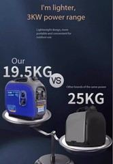 220V Small Quiet Inverter Gas Generator for Home Use and Outdoor Camping