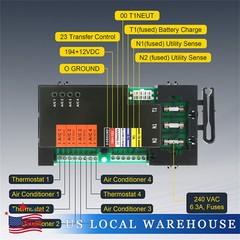 10000004183 Smart AC Module Load Shed Module (SACM) w/Fuse for Generac Generator
