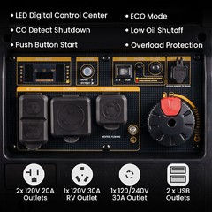 5500 Watt Portable Inverter Generator Electric Start Pure Sine Wave ECO Mode