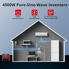 AMERISUN PORTABLE INVERTER GENERATOR 4500W, AL5040C, Red/Black