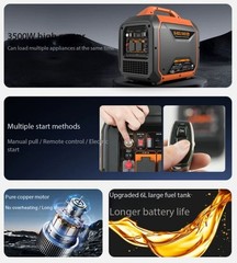 Silent Inverter Petrol Generator for Outdoor Camping and Portable Charging