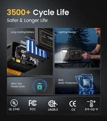 Portable Power Station/Solar Generator 296Wh capacity & 300W/600W Peak Output `